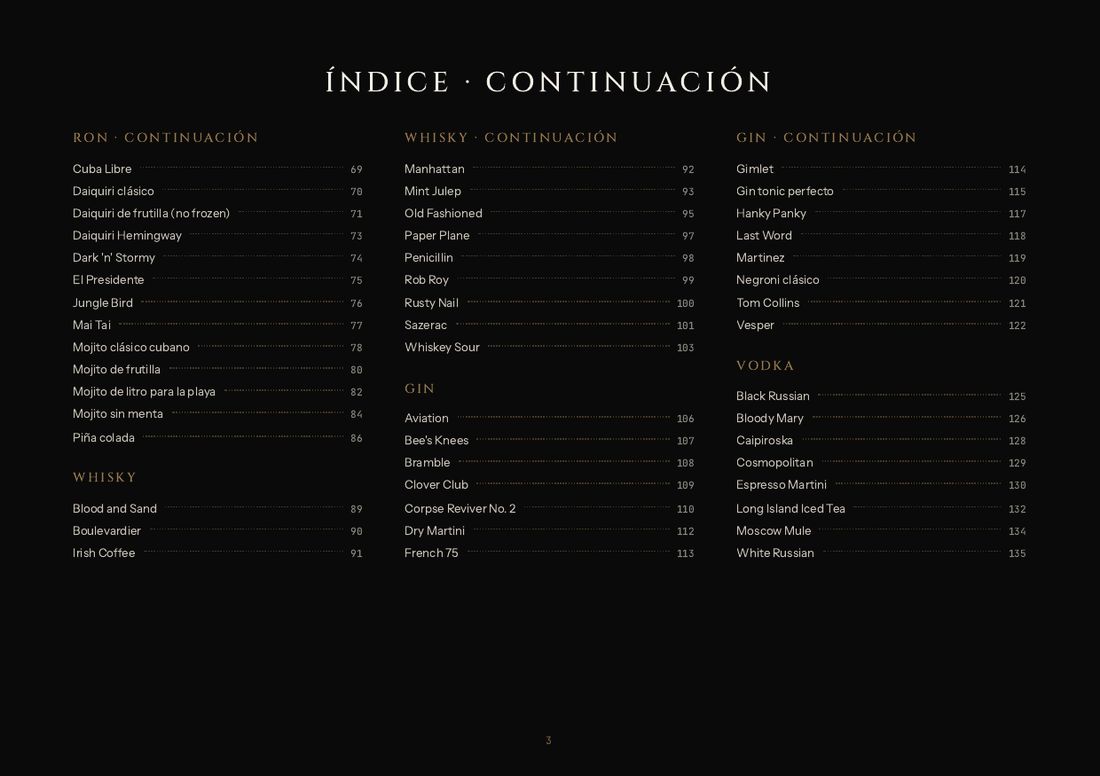 Índice del manual con los números de página