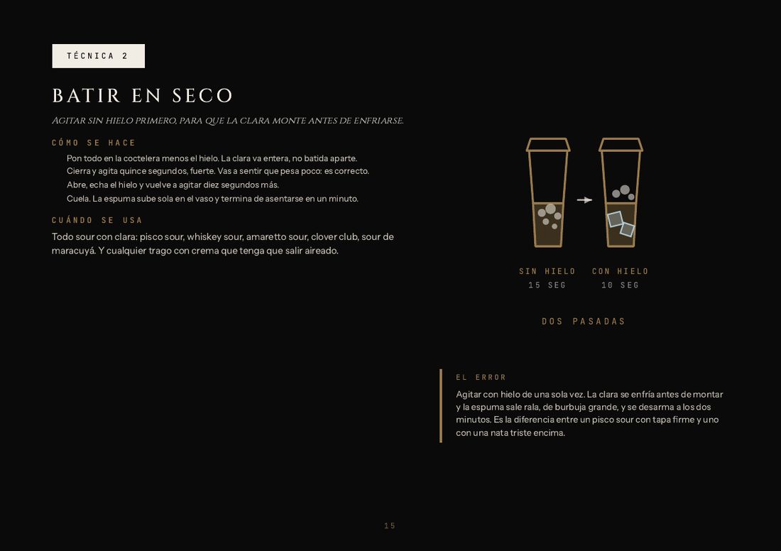 Ficha de la técnica batir en seco, con las dos cocteleras dibujadas